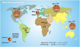 free the 2000 2005 world outlook for farm product raw materials wholesale