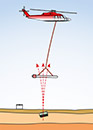Hubschrauber- & Flugzeugmagnetik