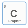 Graphit-Steckbrief