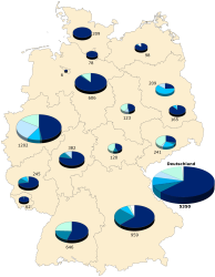 Öffentliche Wassergewinnung in Deutschland 2019 nach Bundesländern und Wasserarten laut DESTATIS