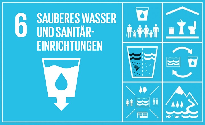 Ziel 6: Verfügbarkeit und nachhaltige Bewirtschaftung von Wasser und Sanitärversorgung für alle gewährleisten
