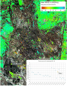 Figure 3: PSI analysis of the Nebhana region. Sentinel 2A image is used as background 