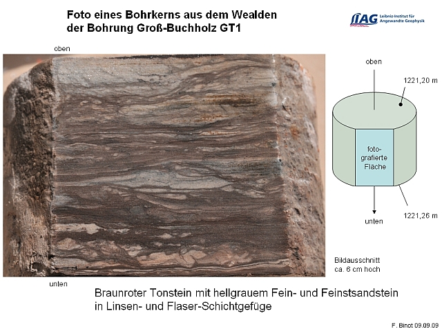 Bohrkern aus dem Wealden-Sandstein
